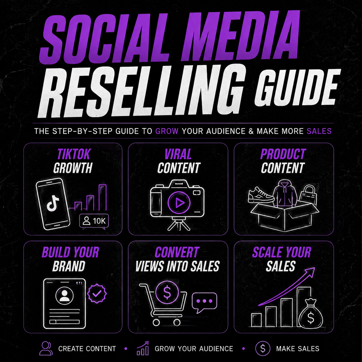 PBJ SOCIAL MEDIA RESELLING GUIDE 🚀